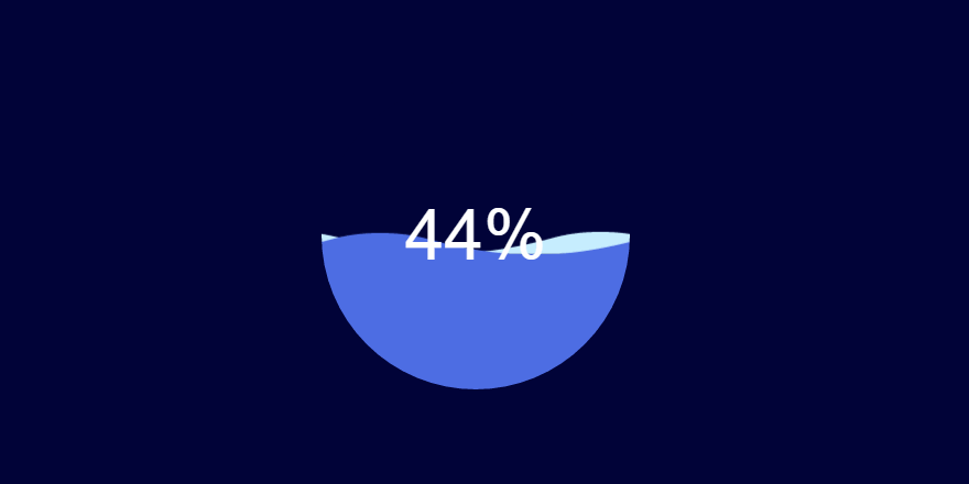 Application Loading, Please remain patient.